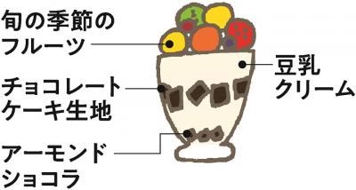 アレルギー対応ケーキ